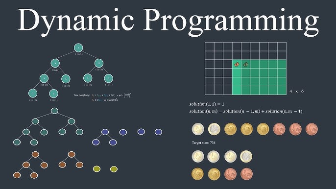 Mastering Dynamic Programming